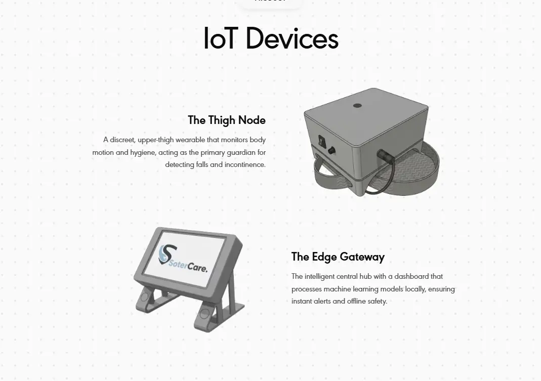 SoterCare - Image 3